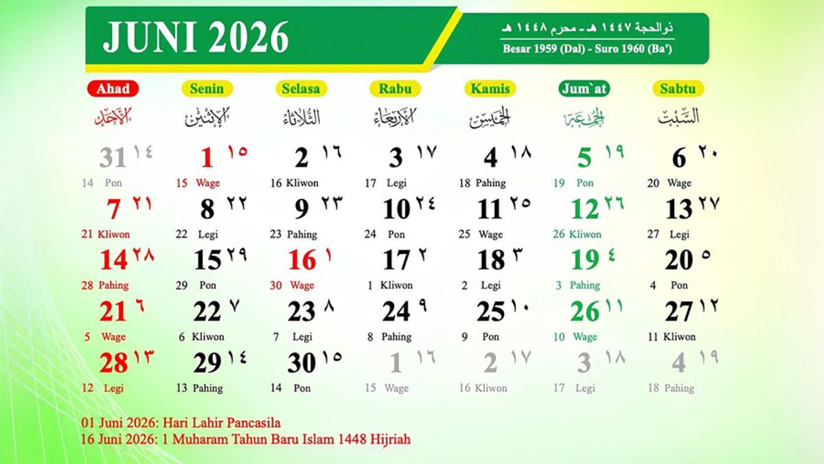 Masyarakat Masih Gunakan Kalender Jawa Juni 2026 Menentukan Hari Baik