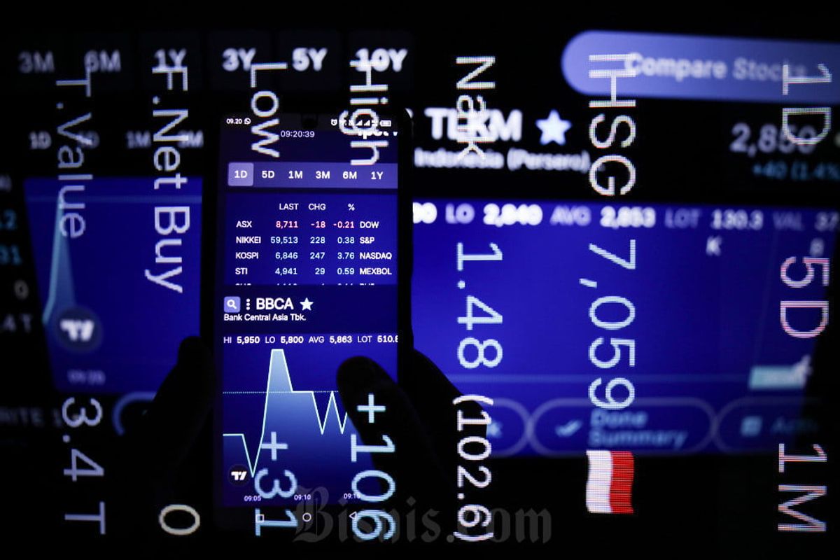 IHSG Ditutup Melemah ke Level 6.101 Jelang Putusan MSCI