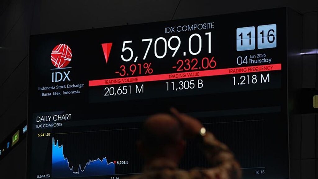IHSG Ambles 4,2 Persen Jadi Pelemahan Terburuk di Dunia