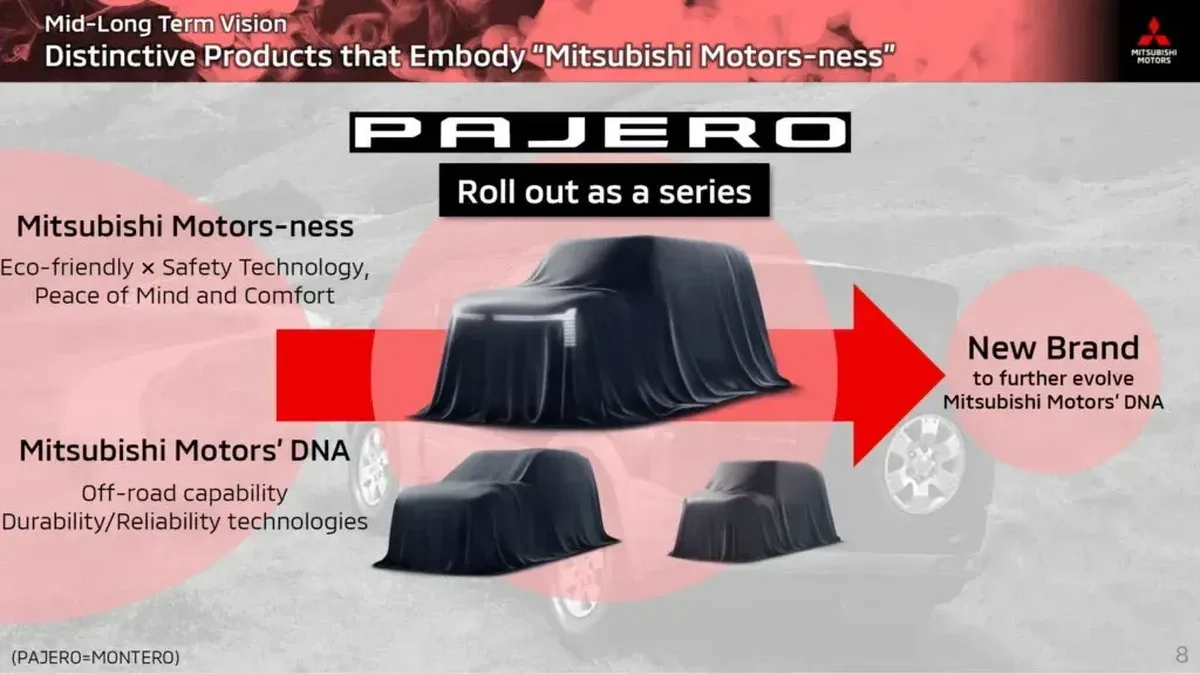 Mitsubishi Siapkan 13 Model Baru Termasuk Pajero Mini