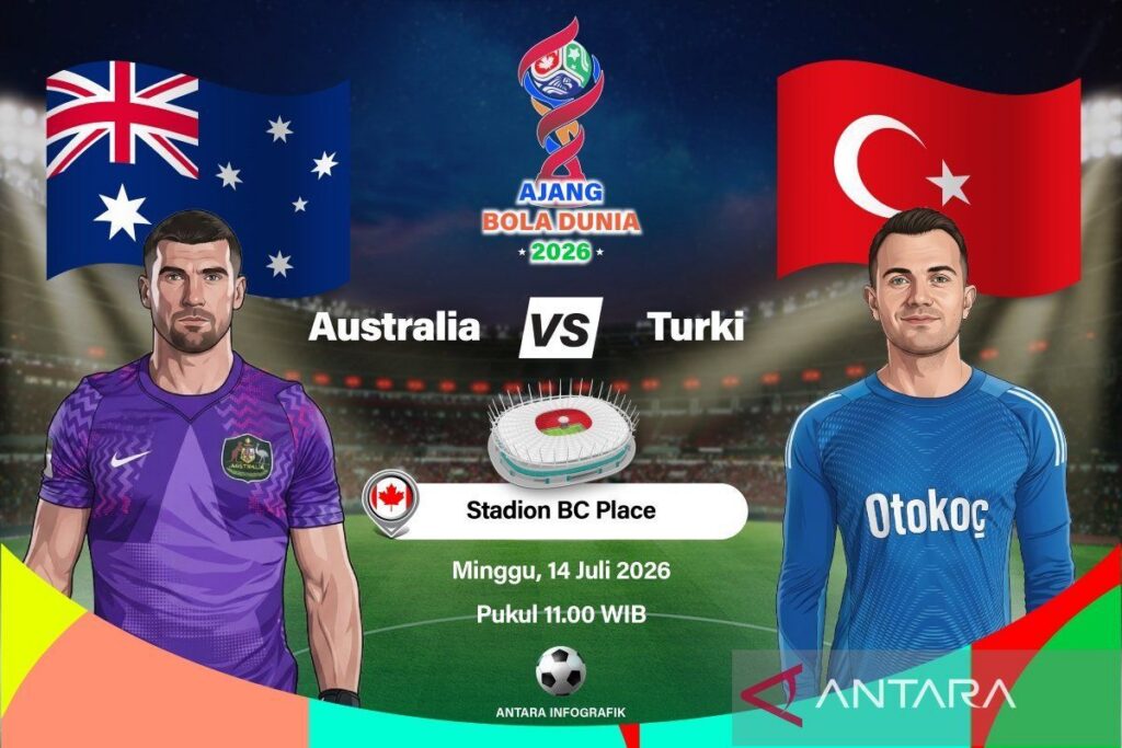 Turki Hadapi Australia pada Laga Pembuka Grup D Piala Dunia 2026