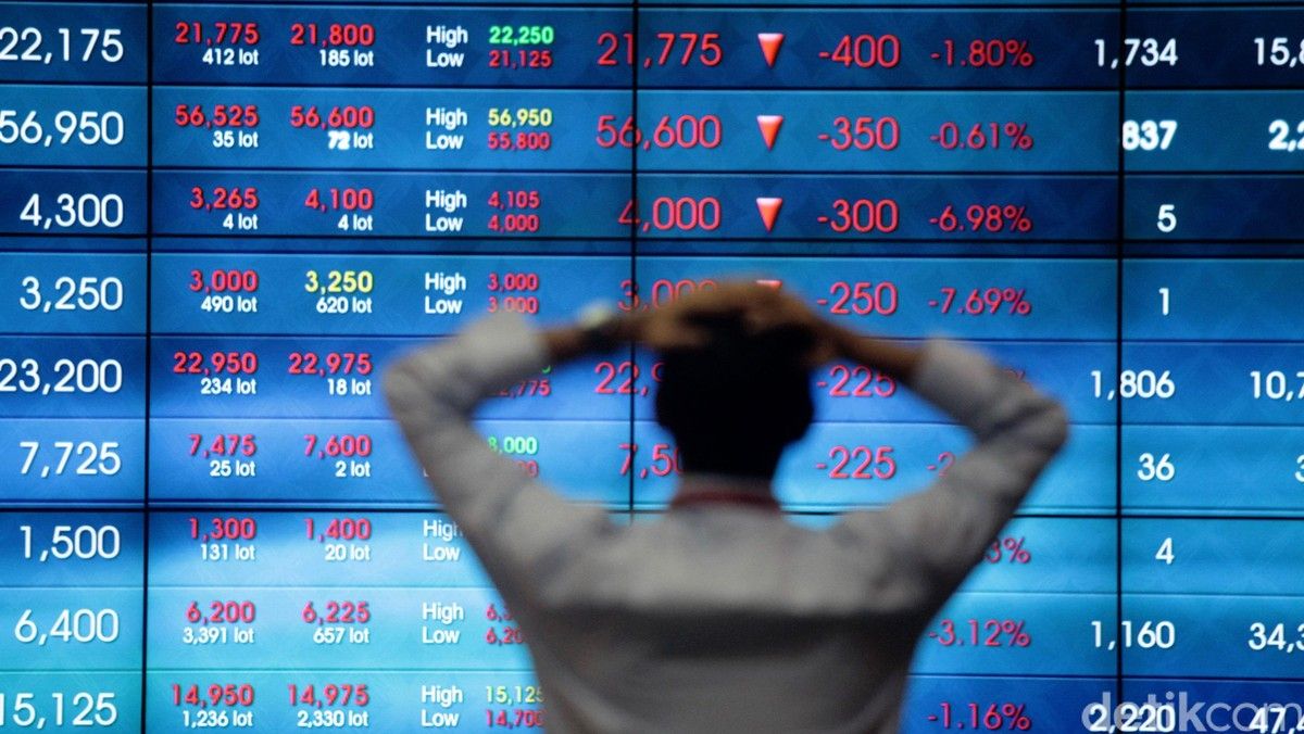MSCI Soroti Transparansi Kepemilikan Saham di Pasar Modal Indonesia