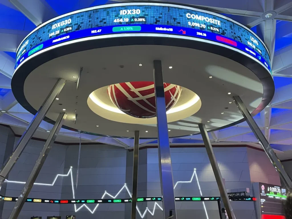 RANS Entertainment Alokasikan Dana IPO untuk Cipungland dan AI