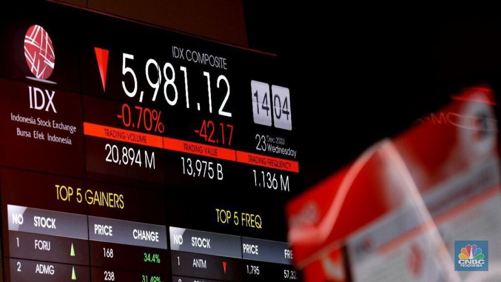 IHSG Anjlok 5 Persen Akibat Sentimen Makroekonomi dan Depresiasi Rupiah