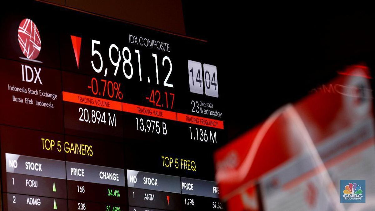IHSG Anjlok 5 Persen Akibat Sentimen Makroekonomi dan Depresiasi Rupiah