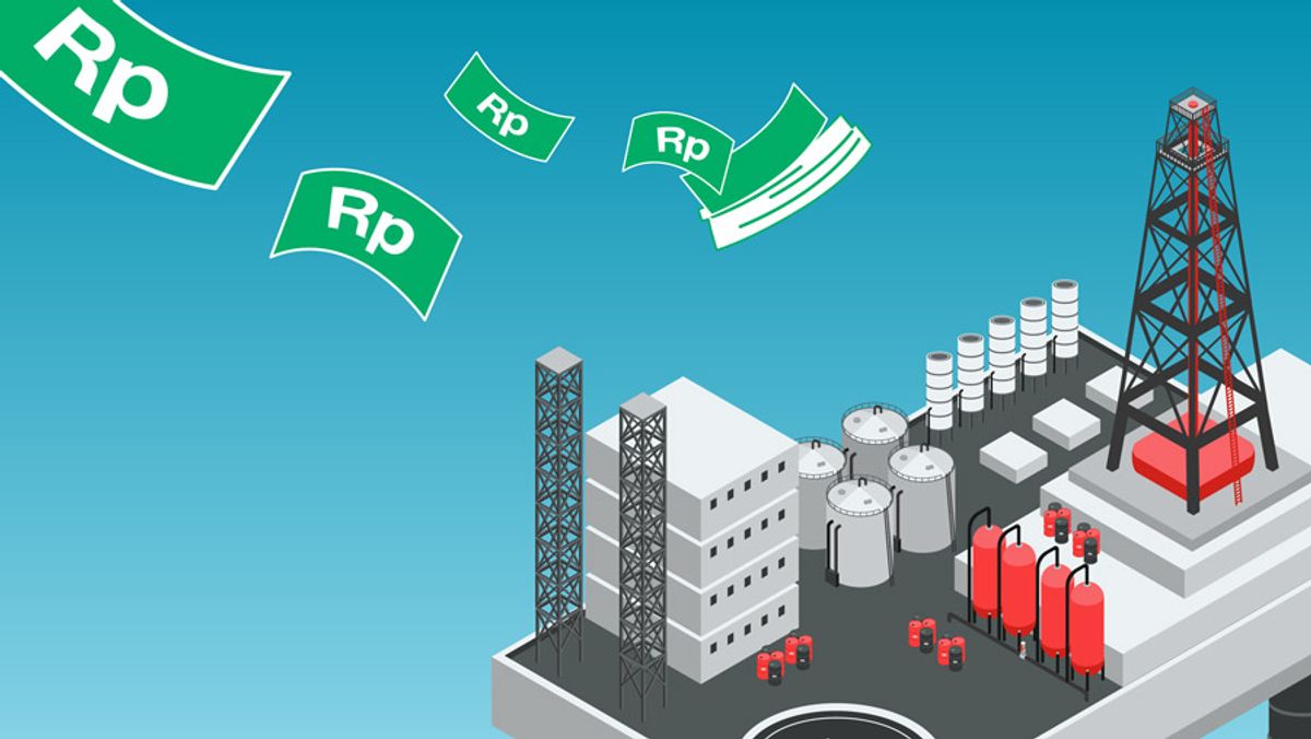 Hujan Impor Migas RI: ‘Silent Killer’ di Balik Sakitnya Rupiah