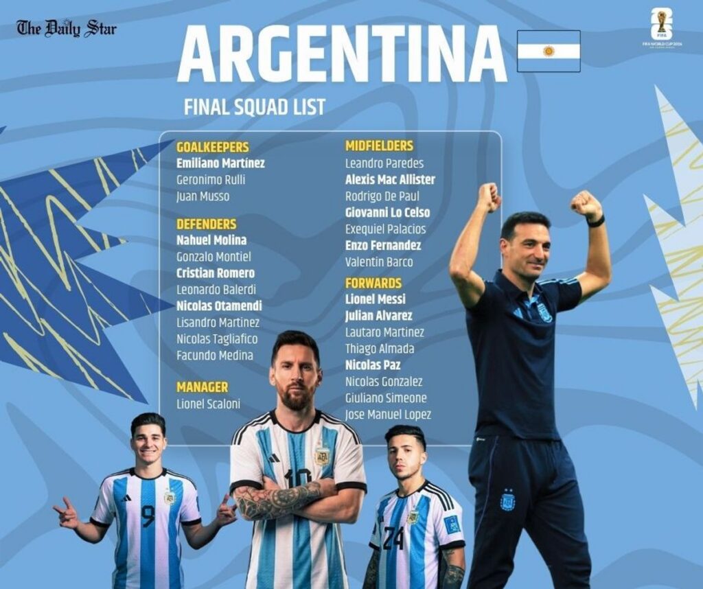 Argentina Hadapi Aljazair Austria dan Yordania di Piala Dunia 2026