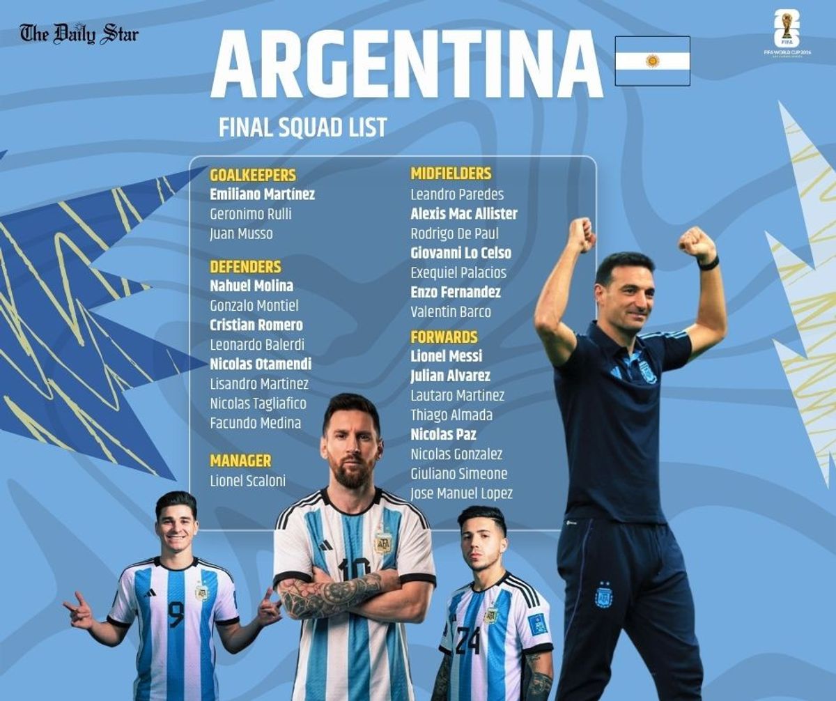 Argentina Hadapi Aljazair Austria dan Yordania di Piala Dunia 2026