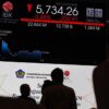 IHSG Berpotensi Melanjutkan Penguatan Pasca Lonjakan Pasar Domestik
