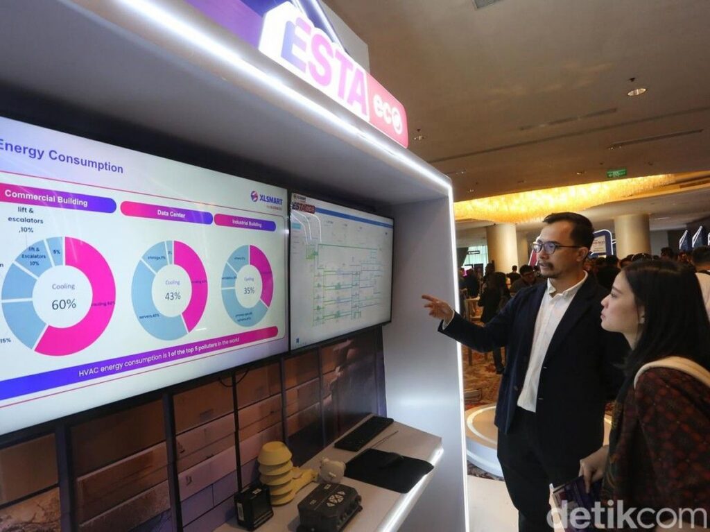 XLSmart Luncurkan ESTA eco dan ESTA vision Berbasis AI