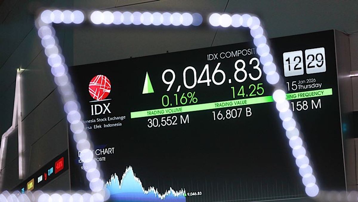 IHSG Dibuka Menguat 6,7 Poin di Tengah Pelemahan Bursa Asia