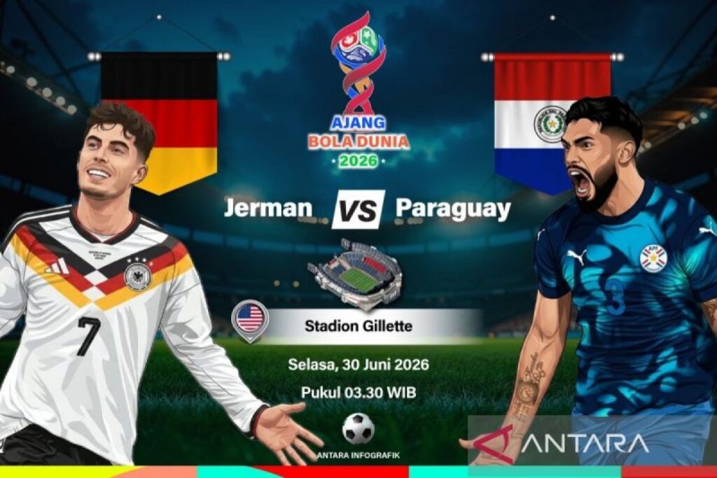 Jerman Hadapi Paraguay pada Babak 32 Besar Piala Dunia 2026