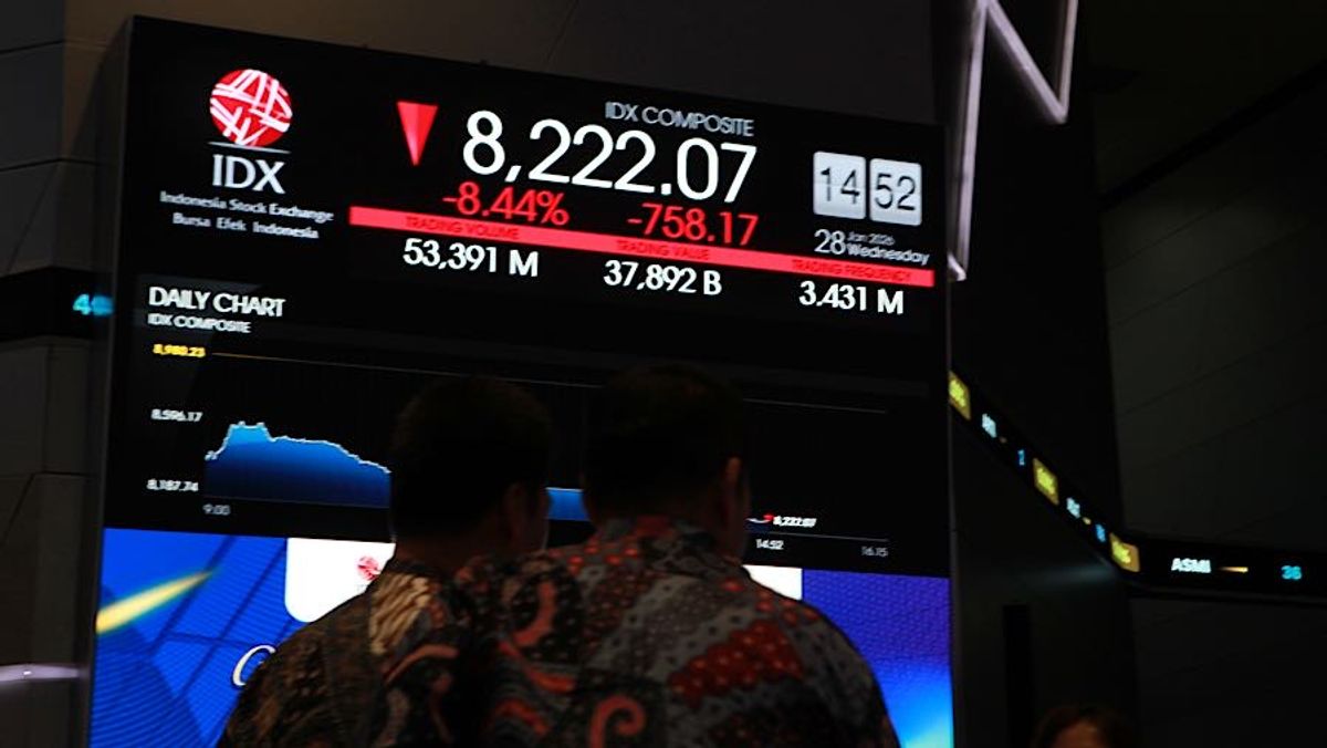 IHSG Menguat ke 6.195 Investor Asing Catat Net Sell Triliunan