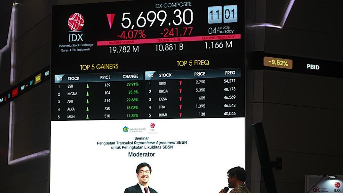 Investor Asing Jual Bersih Saham Picu Pelemahan IHSG