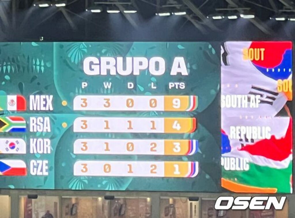 Afrika Selatan Tekuk Korea Selatan 1-0 di Piala Dunia 2026