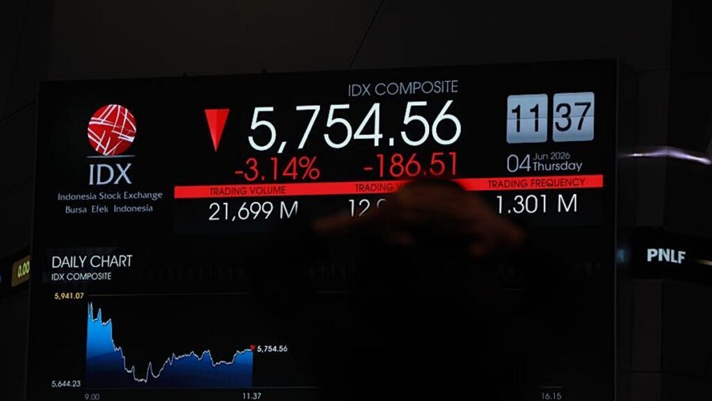 IHSG Berpotensi Menguat Berkat Perbaikan Sentimen Global