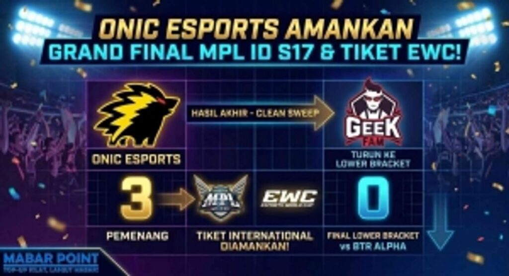 ONIC Esports Melaju ke Grand Final MPL ID Season 17