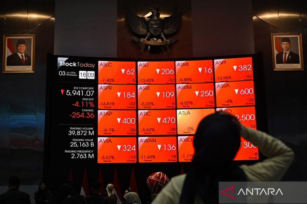 IHSG dan Rupiah Melemah Imbas Sentimen Global Serta Risiko Domestik