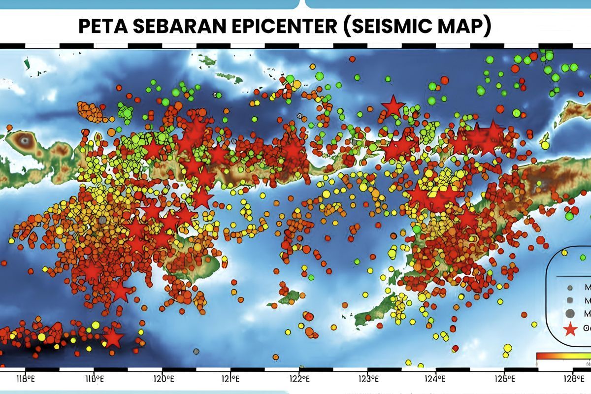 BMKG Laporkan Gempa Magnitudo 5,3 Guncang Pacitan