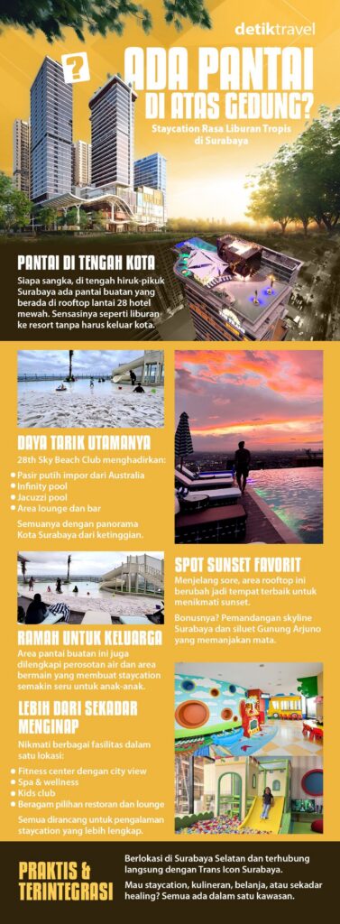 The Trans Luxury Hotel Surabaya Hadirkan Beach Club Rooftop Tertinggi