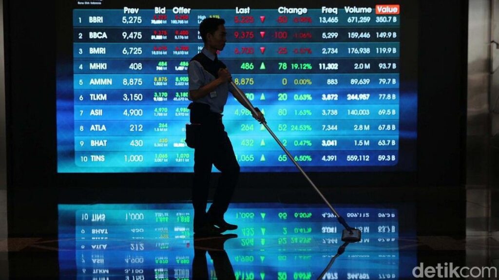 IHSG 12 Juni 2026 Menguat 2,68 Persen ke Level 6.000