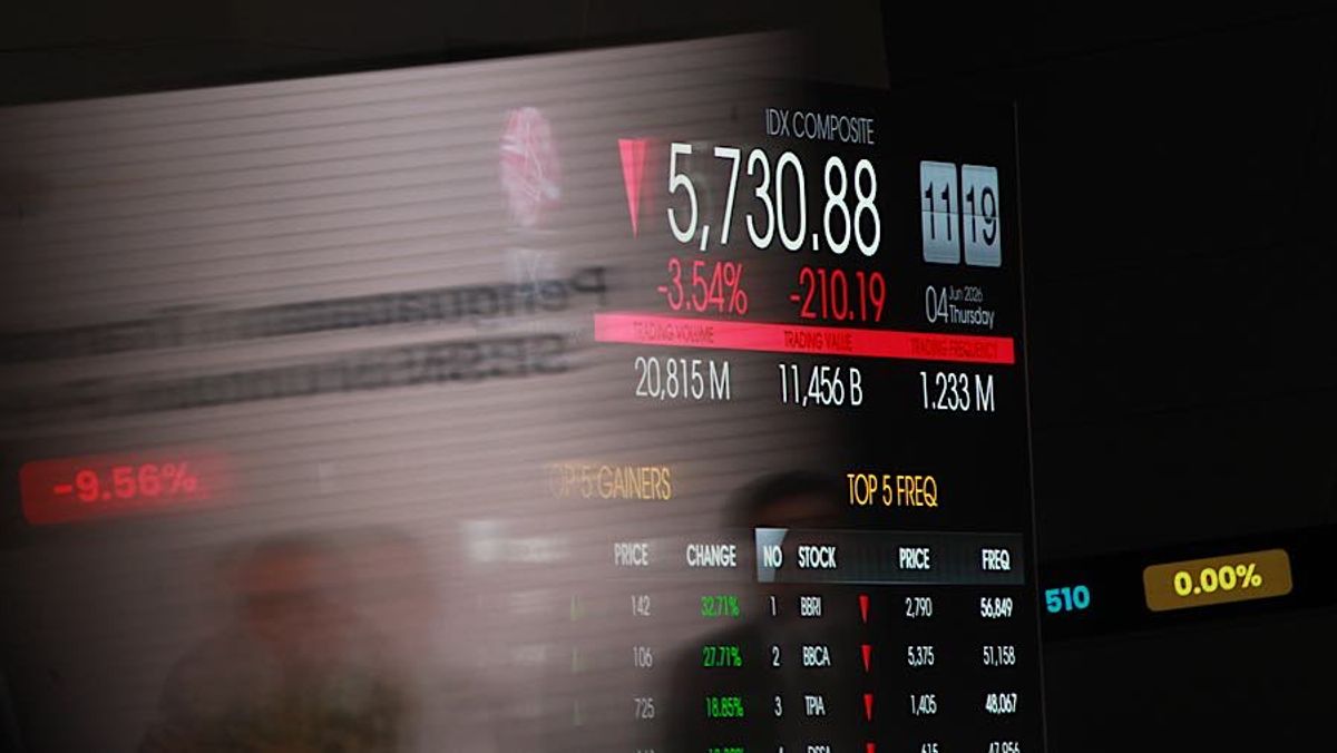 IHSG Berpotensi Melanjutkan Koreksi ke Level 5.750