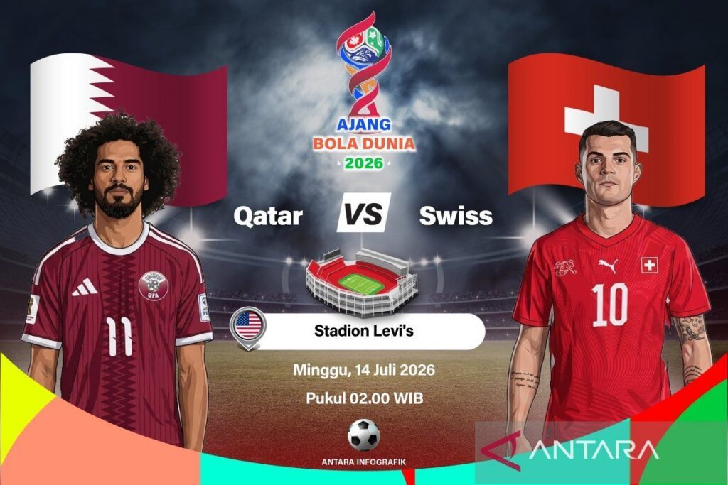 Qatar Hadapi Swiss pada Babak Penyisihan Grup B Piala Dunia 2026
