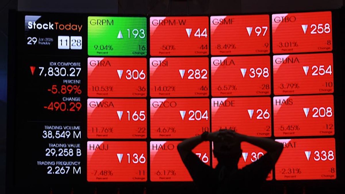 IHSG Ambles 5 Persen Dipicu Pelemahan Rupiah dan Outlook Negatif Moodys