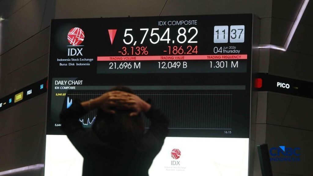 IHSG Anjlok 3,57 Persen Akibat Tekanan Geopolitik Timur Tengah