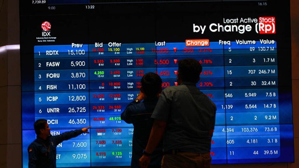IHSG dan Rupiah Ambles ke Level Terendah Sepanjang 2026