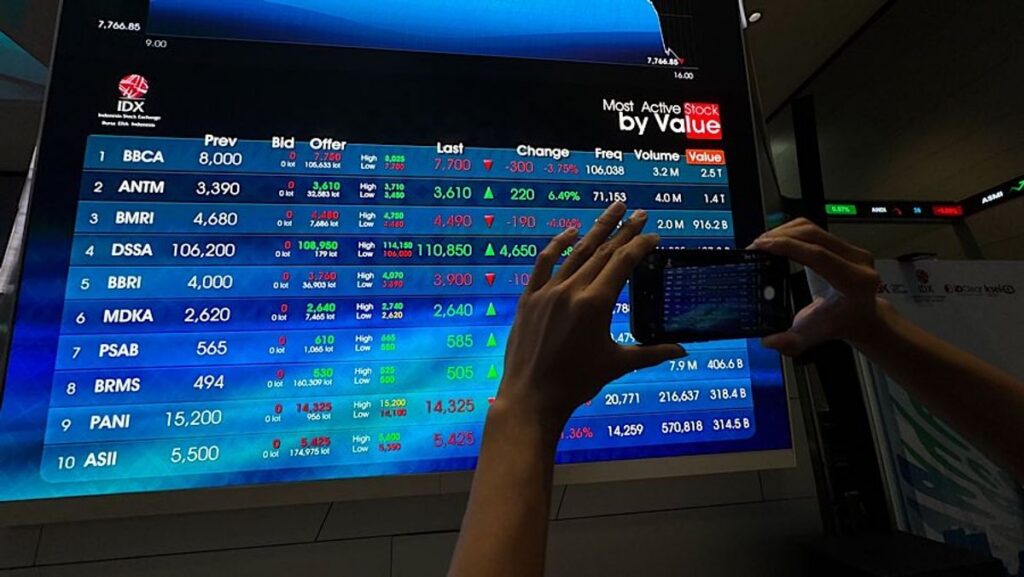 IHSG 9 Juni 2026 Dibuka Menguat 0,05 Persen Ditengah Pelemahan Cadangan Devisa