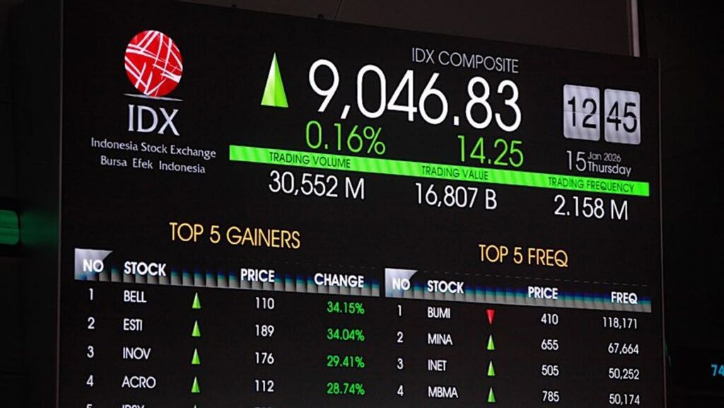 IHSG 2 Juni 2026 Dibuka Menguat 1,35 Persen ke Level 6.210