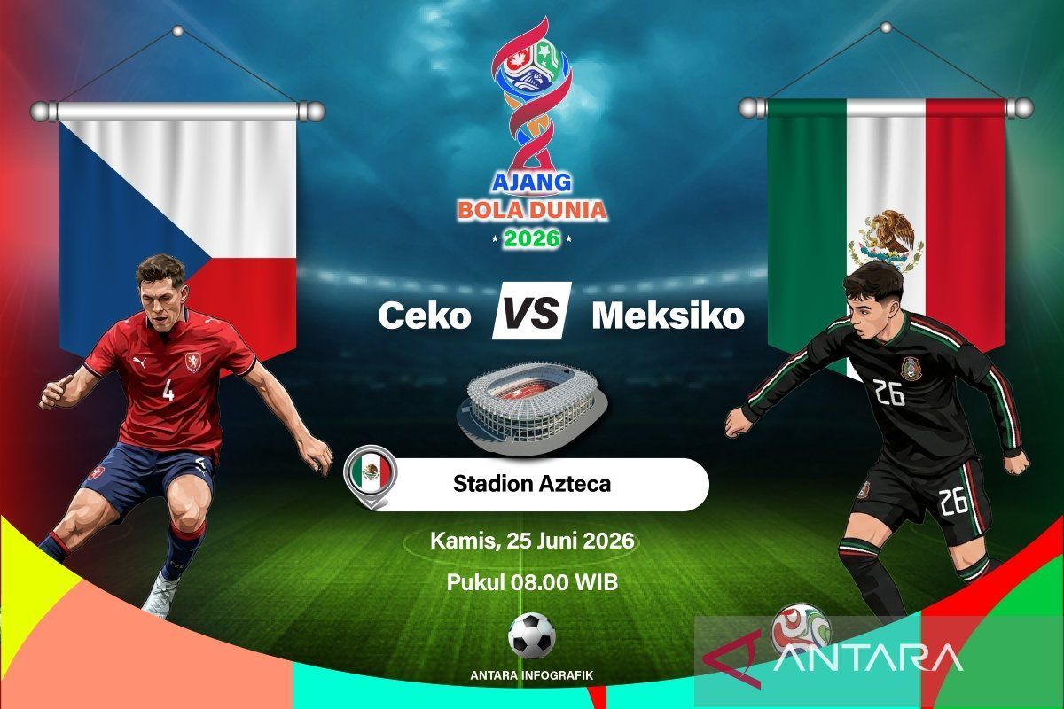 Ceko Tantang Meksiko Pada Laga Penentu Grup A Piala Dunia 2026