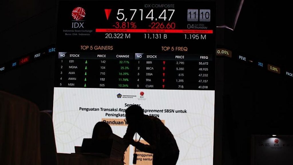 IHSG Hari Ini Diperkirakan Bergerak Fluktuatif