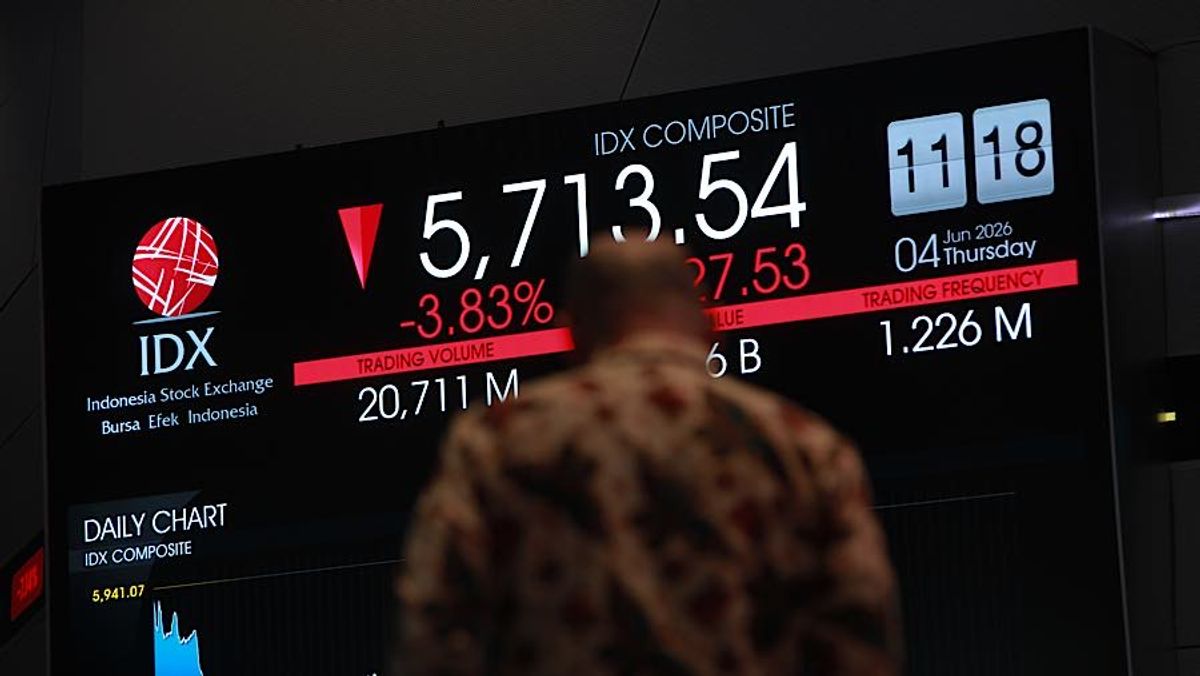 IHSG Anjlok ke Bawah Level 6.000 Akibat Tekanan Jual Deras