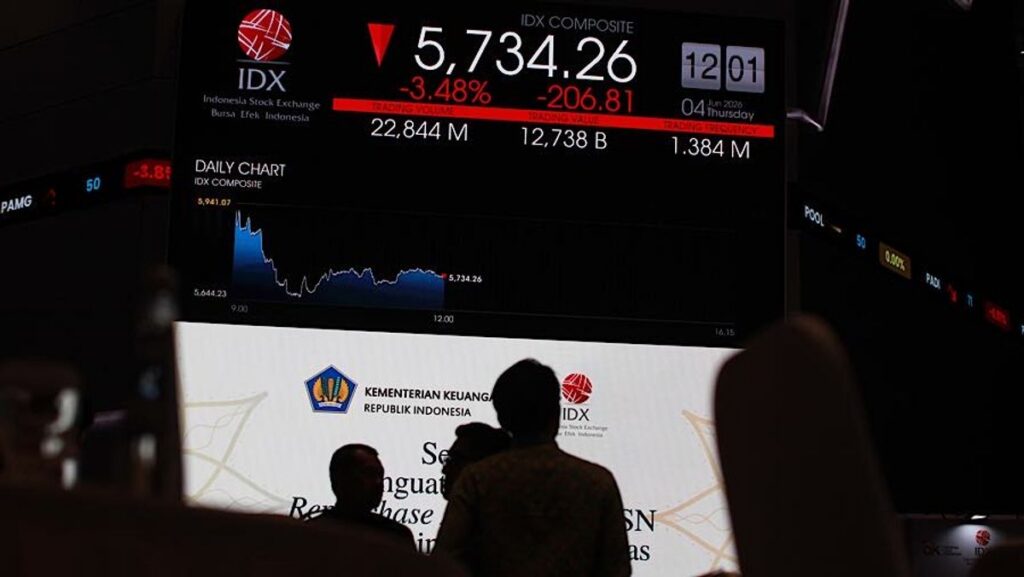 IHSG Hadapi Tekanan Jangka Pendek Meski Sentimen Positif Mulai Muncul