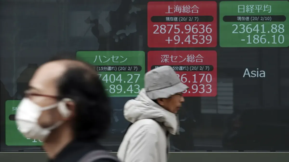 Bursa Asia Melemah akibat Anjloknya Indeks Kospi Korea Selatan