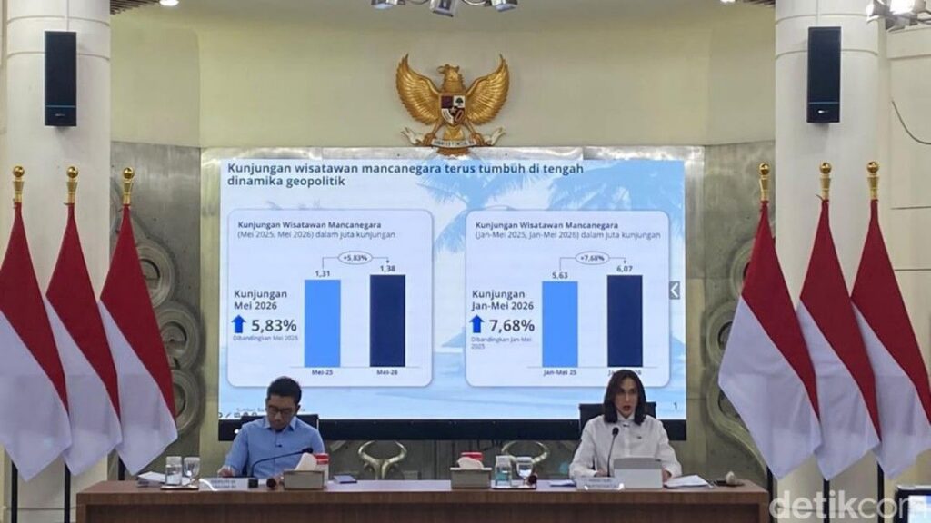 Kunjungan Wisatawan Mancanegara ke Indonesia Tetap Tumbuh