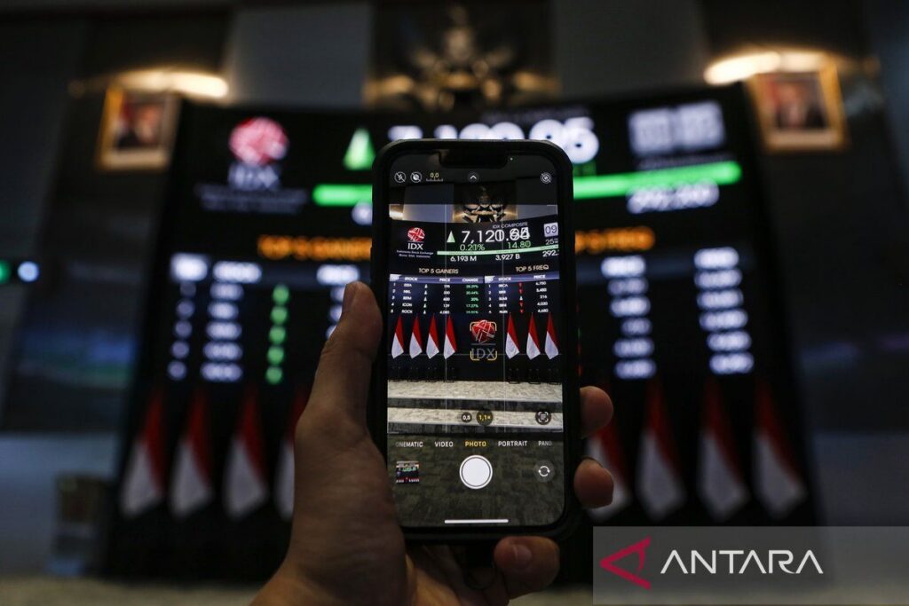 IHSG Melonjak 2,28 Persen ke Level 5.875