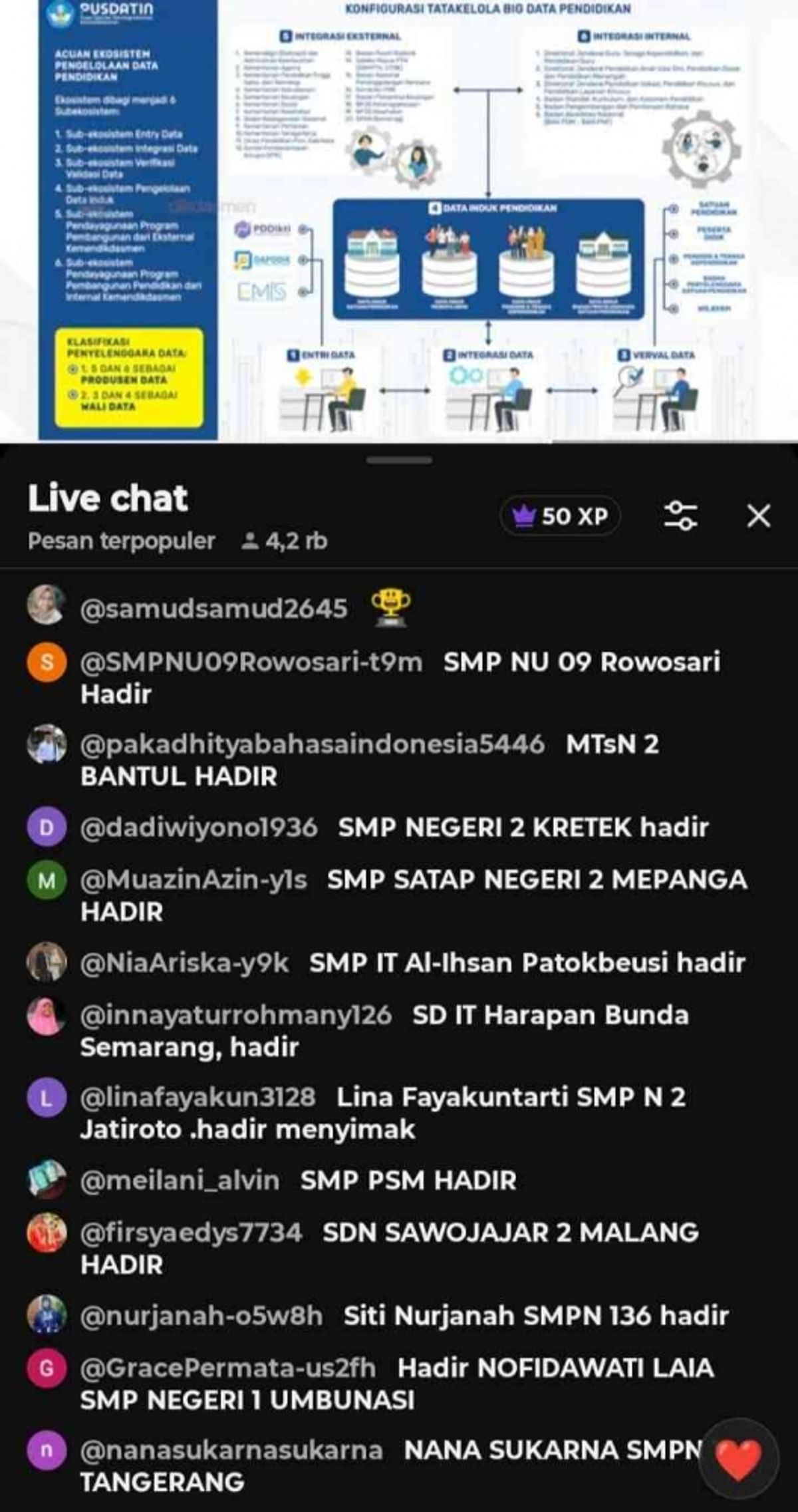 Kemendikdasmen Buka Pengisian Sulingjar 2026 hingga 17 Agustus