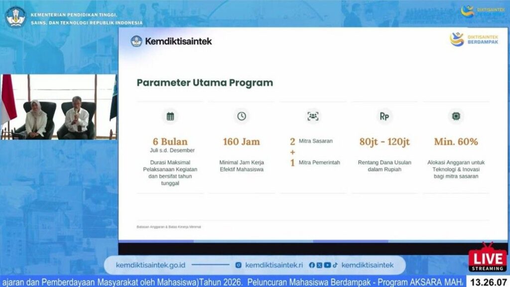 Kemdiktisaintek Buka Program Aksara Mahasiswa 2026