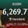 Indeks Kospi Korea Selatan Melonjak Rekor 16 Persen