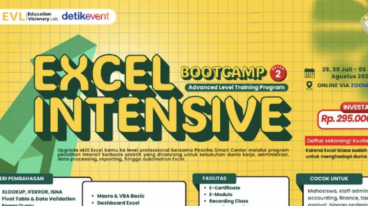 Piranha Smart Center Buka Bootcamp Excel Advanced Batch 2
