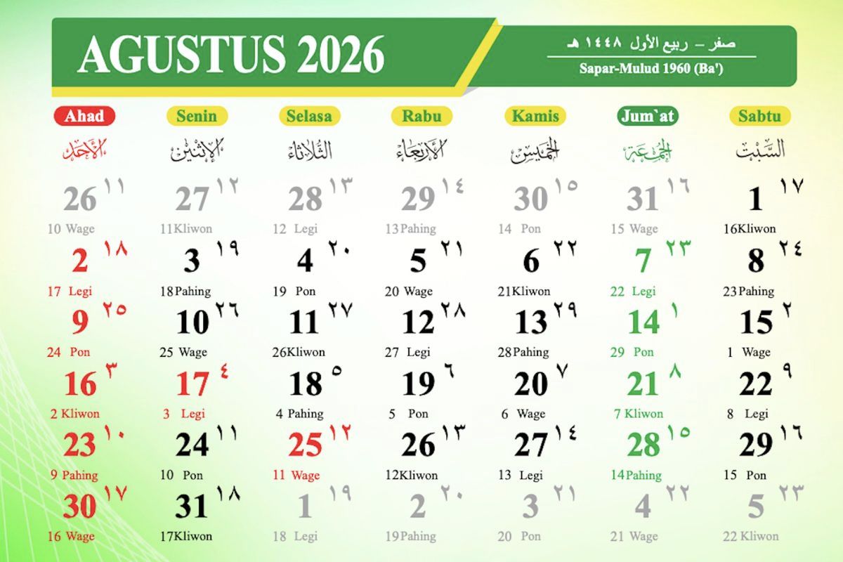 Pemerintah Tetapkan Dua Hari Libur Nasional Agustus 2026