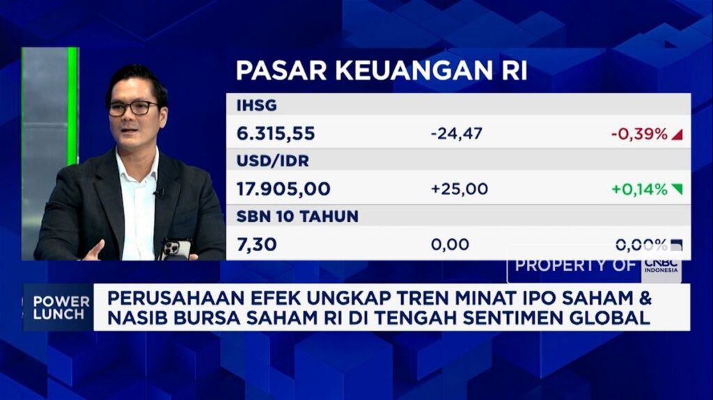 MSCI Proyeksi Penurunan CPIN dan Ketidakpastian Saham GOTO di Agustus 2026