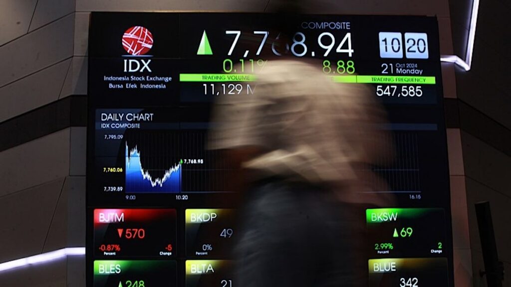 IHSG Ditutup Menguat ke 5.744 di Tengah Pelemahan Bursa Asia