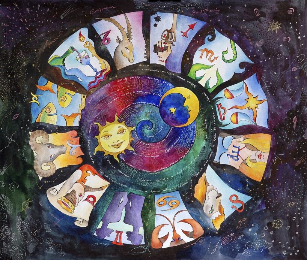 Ramalan Zodiak Cancer Leo dan Virgo Hari Ini Perlu Kelola Keuangan