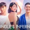 Lee Gwan Hee dan Yu Si Eun Konfirmasi Menjalin Hubungan Asmara