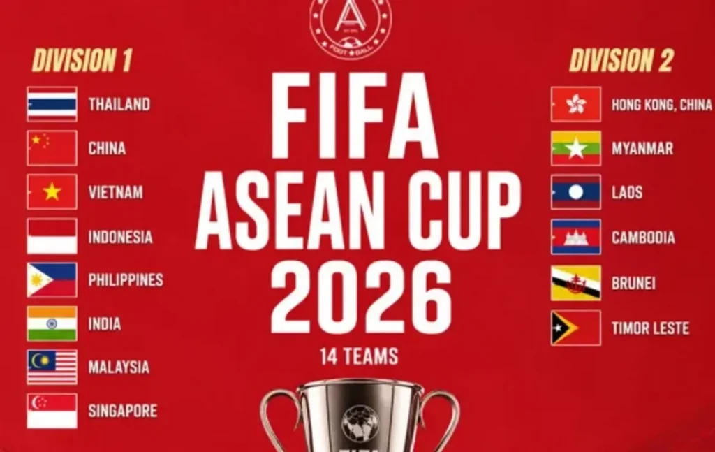 Indonesia Menjadi Tuan Rumah Edisi Perdana FIFA ASEAN Cup 2026