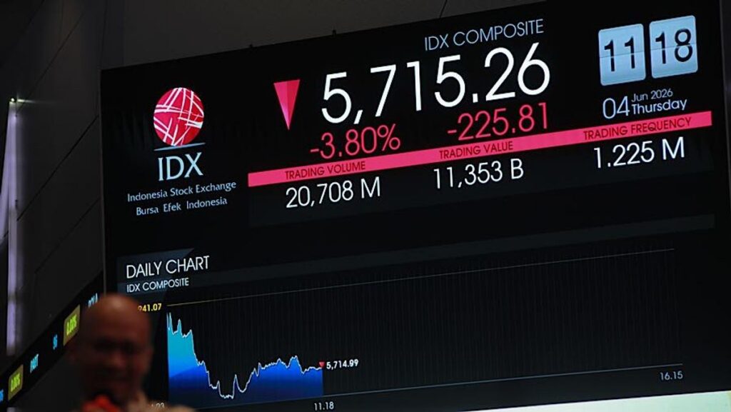 IHSG Juni 2026 Anjlok 7,9 Persen di Tengah Lonjakan Saham FORU